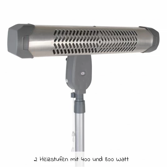 Best Pirce π Babyruf Wickeltischheizstrahler 2in1 BR 80 π 4 Best Pirce π Babyruf Wickeltischheizstrahler 2in1 BR 80 π - Image 2