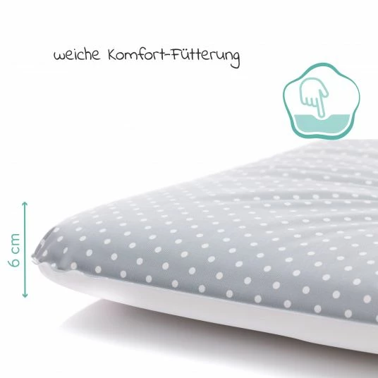 Flash Sale 🔥 Fillikid Wickelauflage Softy 75 x 85 cm - kleine Punkte - Grau 🥰 5 Flash Sale 🔥 Fillikid Wickelauflage Softy 75 x 85 cm - kleine Punkte - Grau 🥰 - Image 3