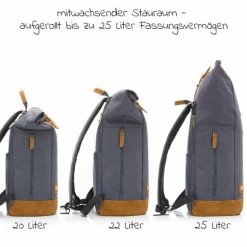 Baby Changing Sales -Baby Changing Sales fillikid wickelrucksack rolltop canvas inkl wickelunterlage grau kp6300 41 d1