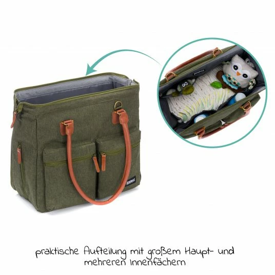 Best reviews of 🧨 Fillikid Wickeltasche Oxford mit Wickelauflage, Innnen- & Außenfächer - Dunkelgrün Melange - Collection 2022 😀 5 Best reviews of 🧨 Fillikid Wickeltasche Oxford mit Wickelauflage, Innnen- & Außenfächer - Dunkelgrün Melange - Collection 2022 😀 - Image 3