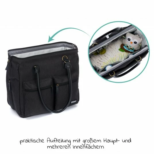 Best reviews of 🔥 Fillikid Wickeltasche Oxford mit Wickelauflage, Innnen- & Außenfächer - Schwarz - Collection 2022 🥰 5 Best reviews of 🔥 Fillikid Wickeltasche Oxford mit Wickelauflage, Innnen- & Außenfächer - Schwarz - Collection 2022 🥰 - Image 3