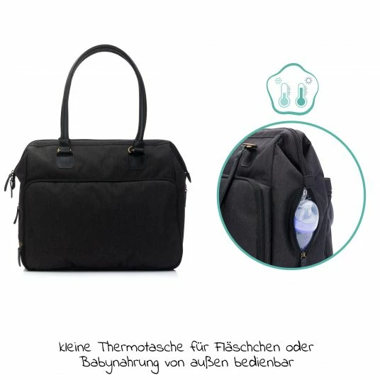 Best reviews of 🔥 Fillikid Wickeltasche Oxford mit Wickelauflage, Innnen- & Außenfächer - Schwarz - Collection 2022 🥰 7 Best reviews of 🔥 Fillikid Wickeltasche Oxford mit Wickelauflage, Innnen- & Außenfächer - Schwarz - Collection 2022 🥰 - Image 5