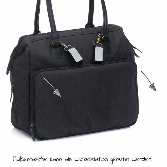 Best reviews of 🔥 Fillikid Wickeltasche Oxford mit Wickelauflage, Innnen- & Außenfächer - Schwarz - Collection 2022 🥰 8 Best reviews of 🔥 Fillikid Wickeltasche Oxford mit Wickelauflage, Innnen- & Außenfächer - Schwarz - Collection 2022 🥰 - Image 6