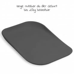 Buy 😀 Hauck Wickelauflage Change N Clean rutschfest & abwaschbar - Anthracite 👏 -Baby Changing Sales hauck wickelauflage change n clean rutschfest abwaschbar anthracite 722039 d5