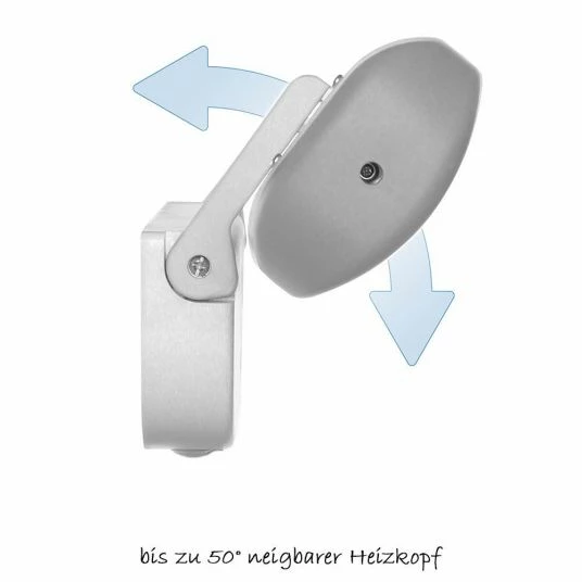 Cheapest β Reer FeelWell wound radiant heater π― 5 Cheapest β Reer FeelWell wound radiant heater π― - Image 3