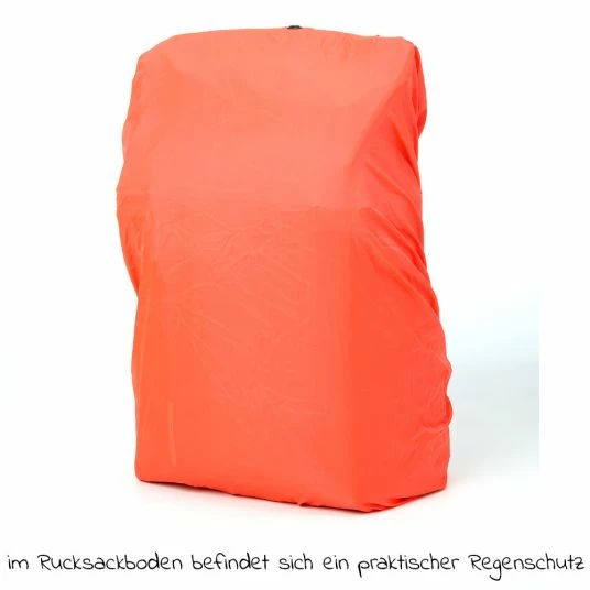 Cheap π TFK Wickelrucksack inkl. Wickelunterlage & Flaschenhalter - Grau - Collection 2022 π 7 Cheap π TFK Wickelrucksack inkl. Wickelunterlage & Flaschenhalter - Grau - Collection 2022 π - Image 5